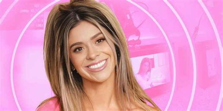 Christina Rose Conner: A Rising Star In The Entertainment Industry