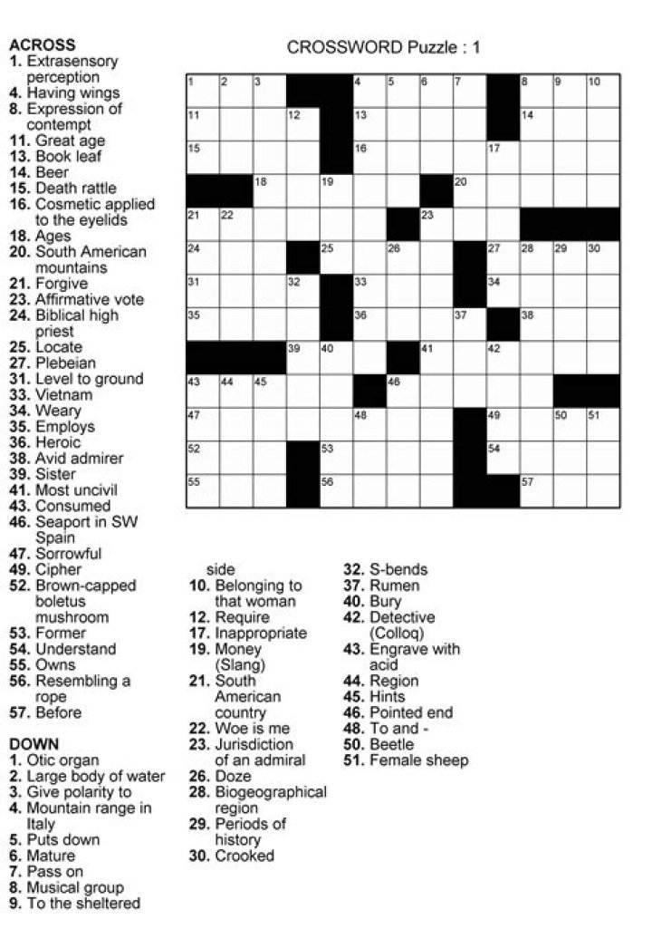 Comprehensive Guide To "Cuts Off Crossword" Solutions
