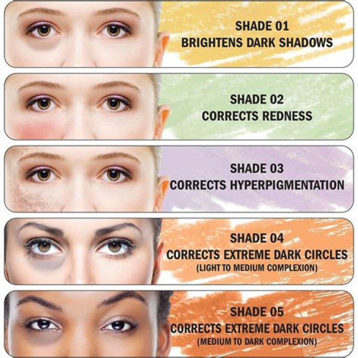 Discover The Best Dark Spot Correctors For Asian Skin: Your Ultimate Guide