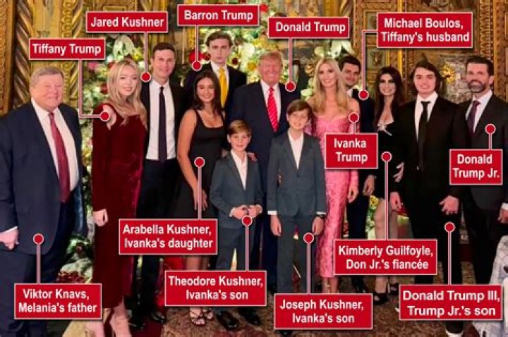 Dissecting The Height Of Barron Trump: Unraveling The Youngest Son's Stature