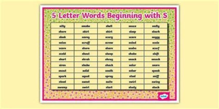 Essential Guide To Five-Letter Words Beginning With "Mani"
