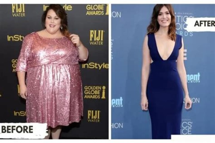 The Ultimate Guide To Kim Guilfoyle's Weight Loss Journey (with Photos!)