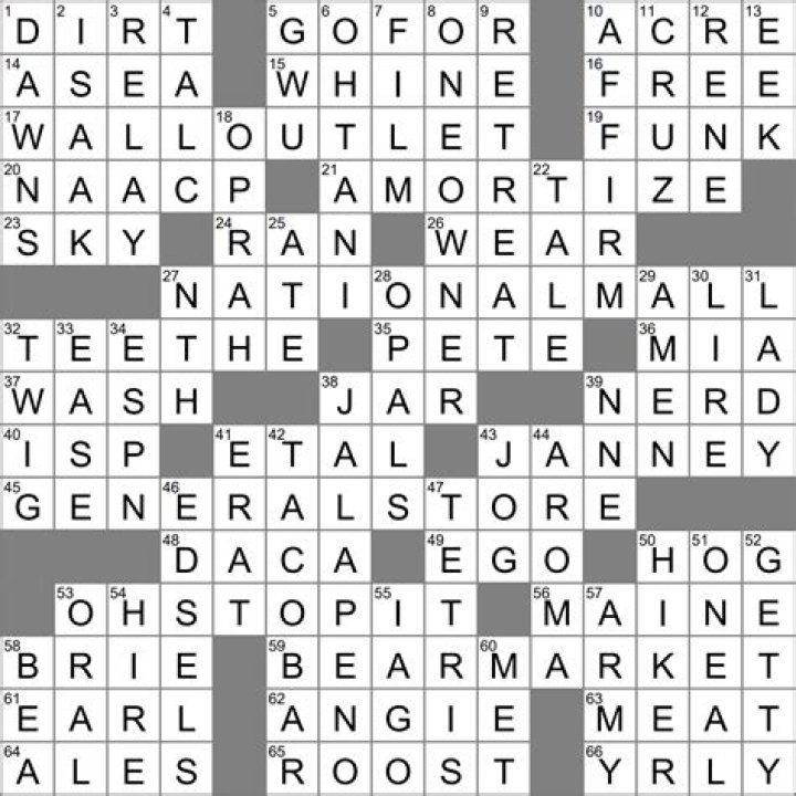 Ultimate Post-Shaving Brand Crossword Challenge