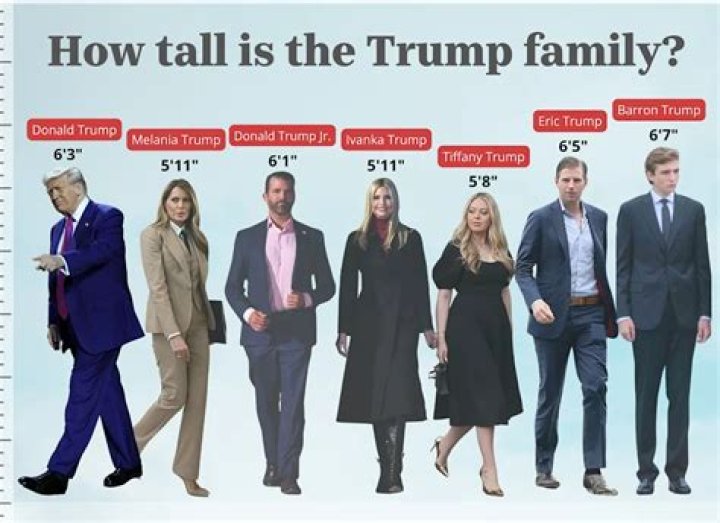 Uncovering The Height Of Barron Trump, President Trump's Youngest Son