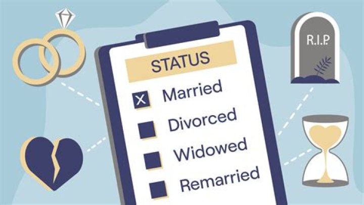 Unveiling Michael Pena's Marital Status: Discoveries And Insights