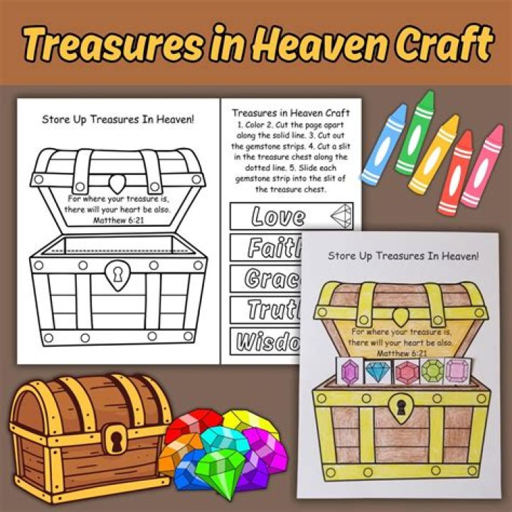 Unveiling The Treasures Of MTG Net Worth: A Comprehensive Guide